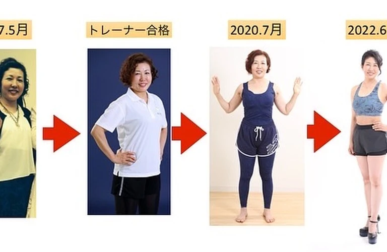 「快適な毎日を支える、姿勢改善のススメ！」