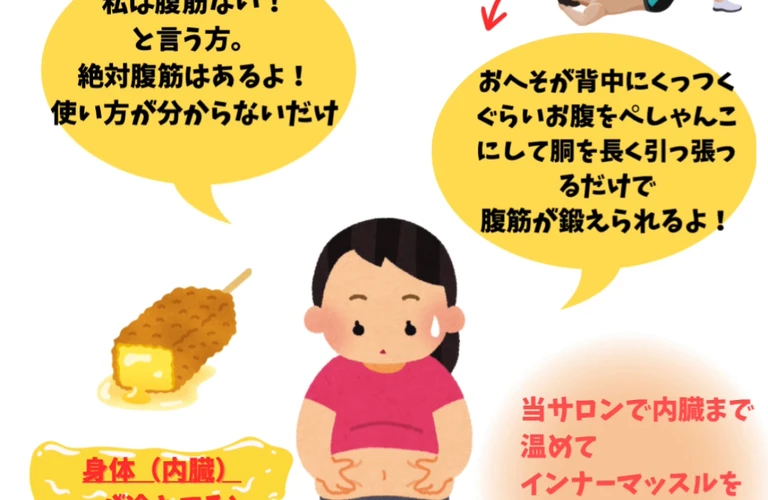 「お腹ポッコリを解消して、スッキリボディへ！」